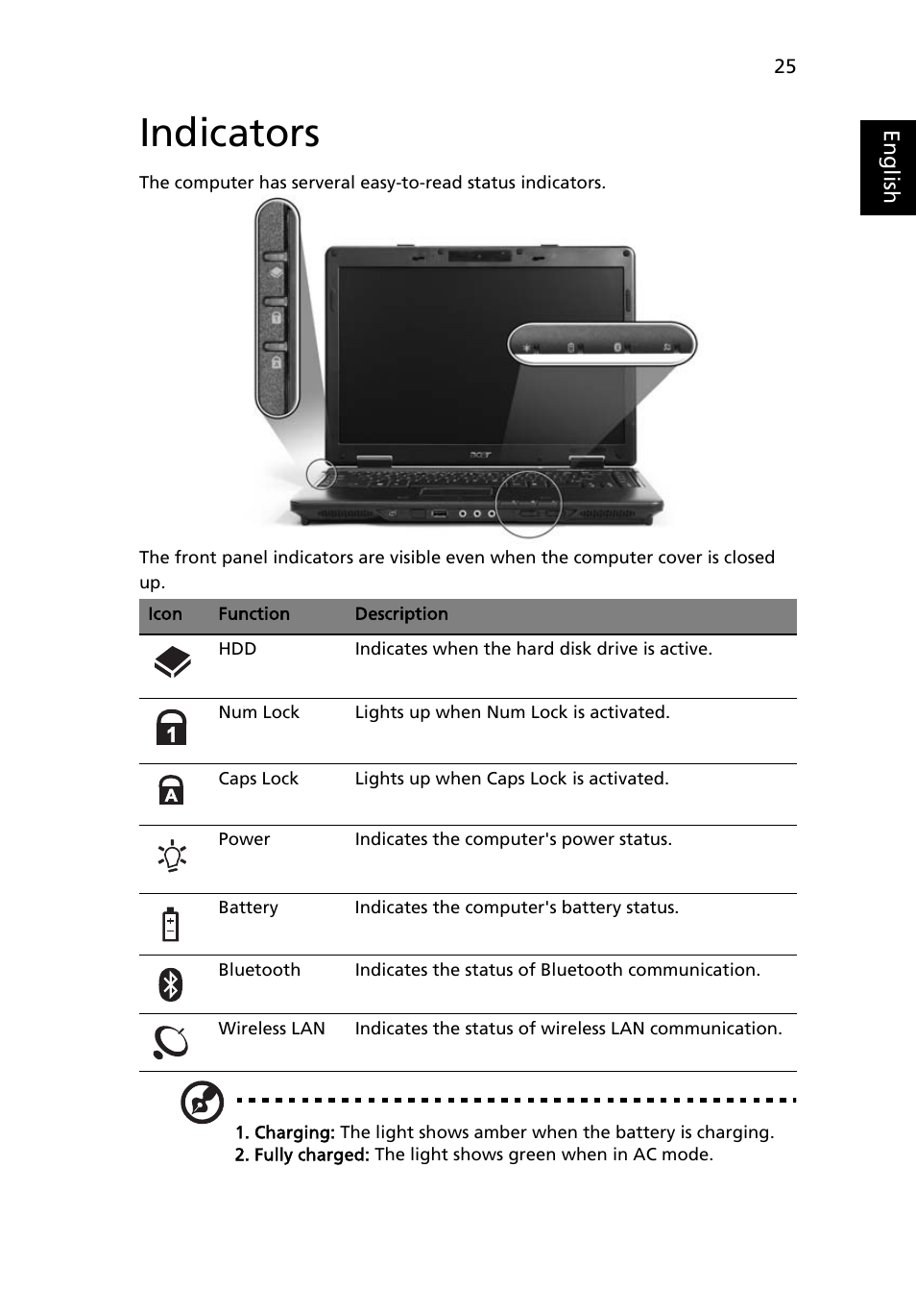 Indicators | Acer Extensa 4120 User Manual | Page 45 / 98