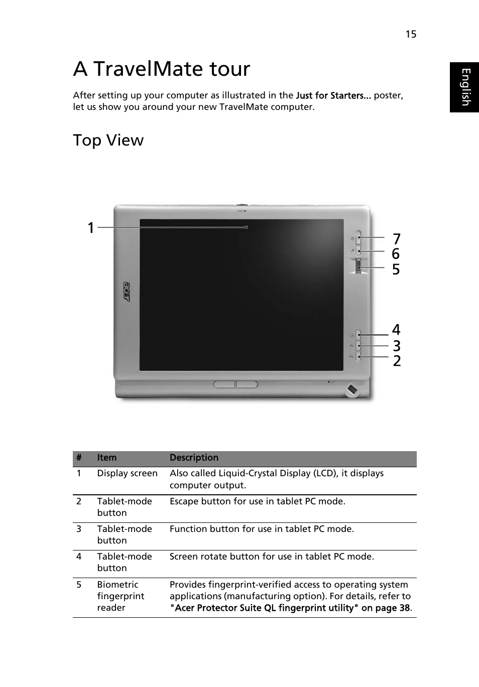 A travelmate tour, Top view | Acer TravelMate C210 User Manual | Page 33 / 113