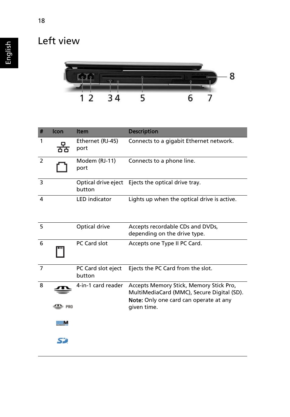 Left view | Acer TravelMate C210 User Manual | Page 36 / 113