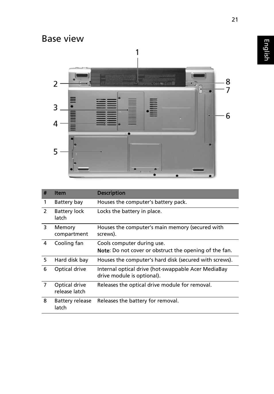 Base view | Acer TravelMate C210 User Manual | Page 39 / 113