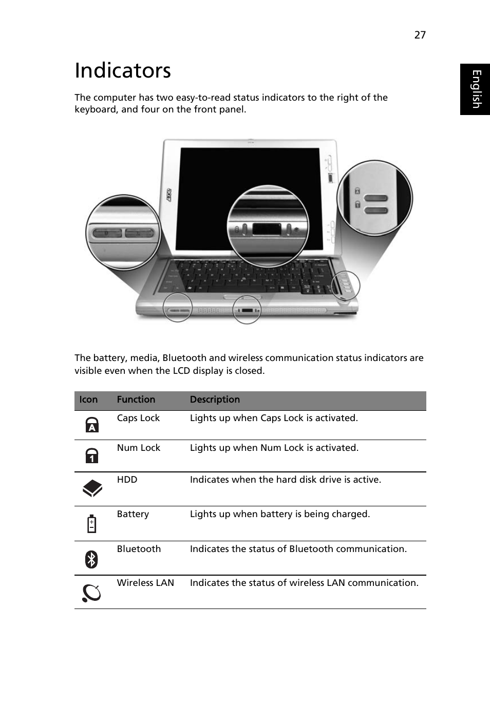 Indicators | Acer TravelMate C210 User Manual | Page 45 / 113