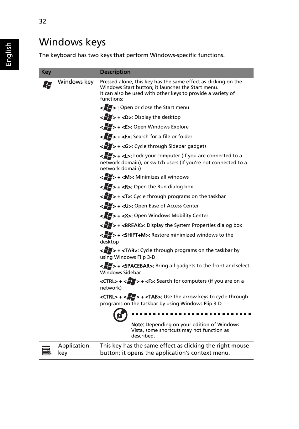 Windows keys, English | Acer TravelMate C210 User Manual | Page 50 / 113