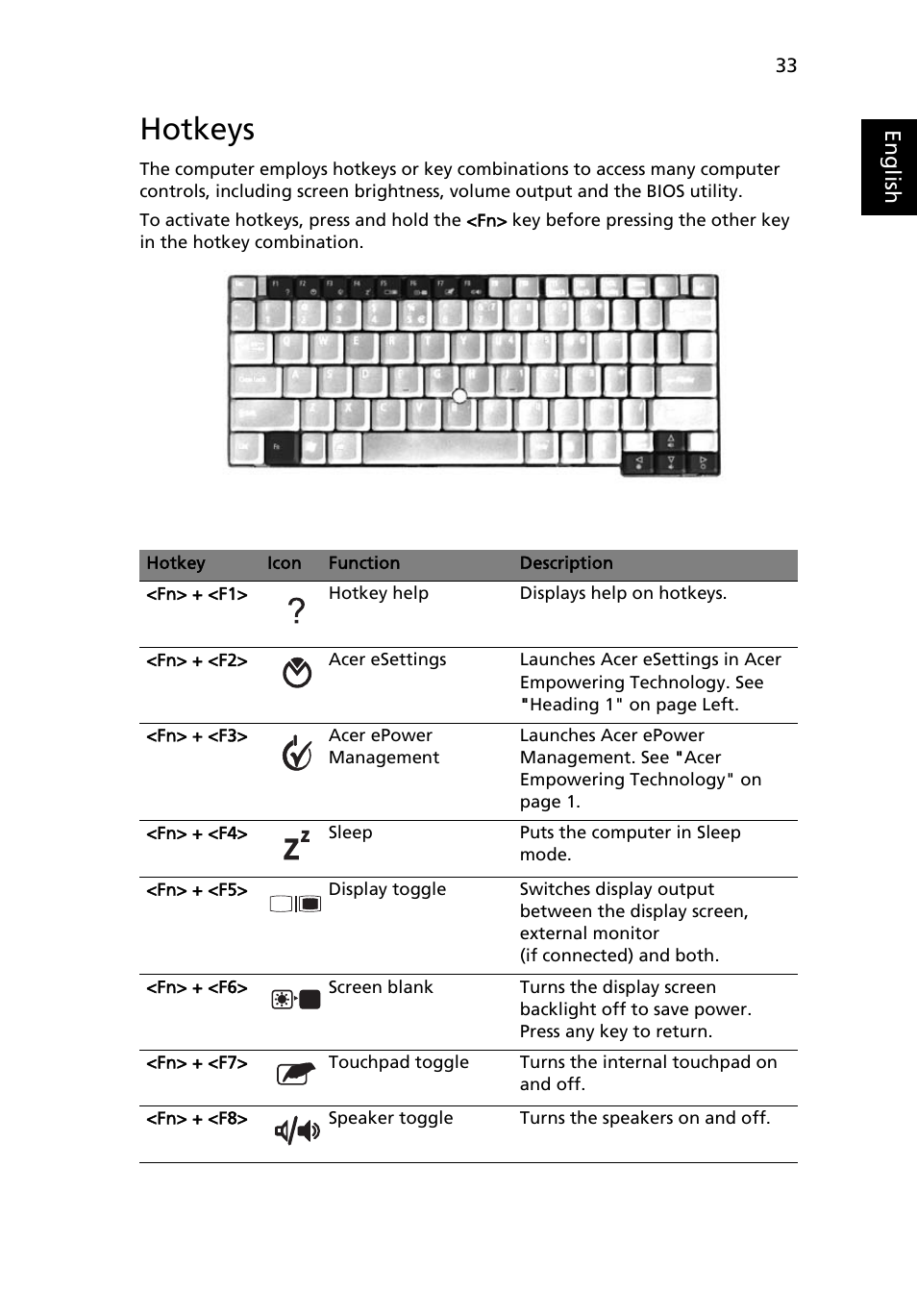 Hotkeys | Acer TravelMate C210 User Manual | Page 51 / 113