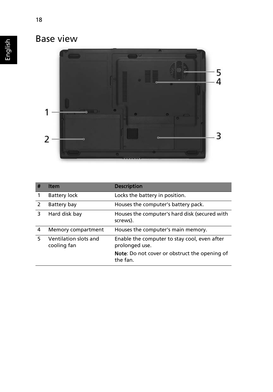 Base view | Acer Aspire 3650 User Manual | Page 32 / 94