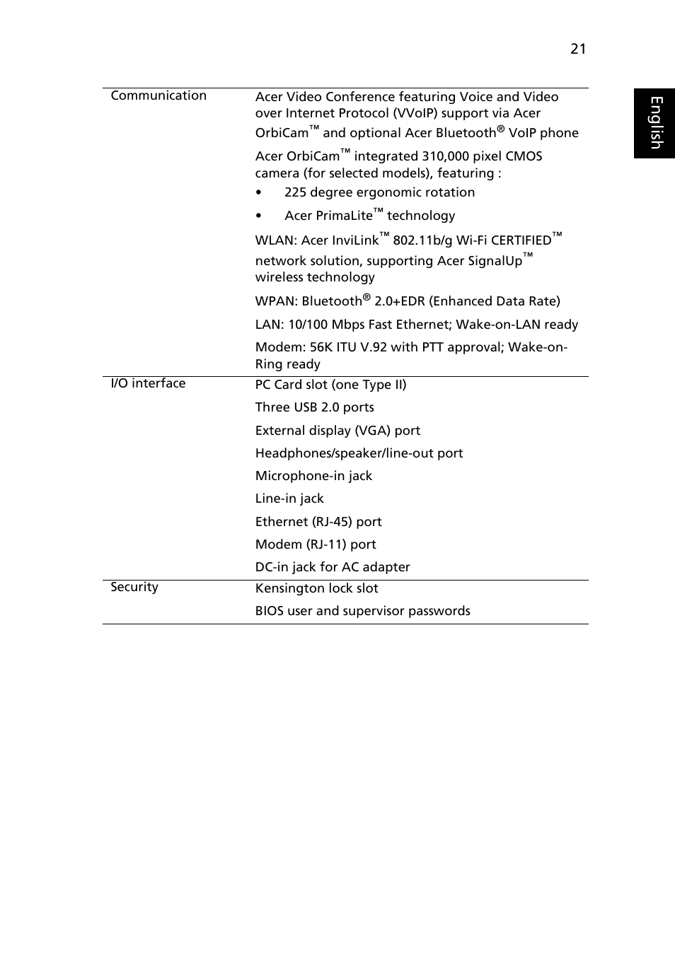 Eng lis h | Acer Aspire 3650 User Manual | Page 35 / 94