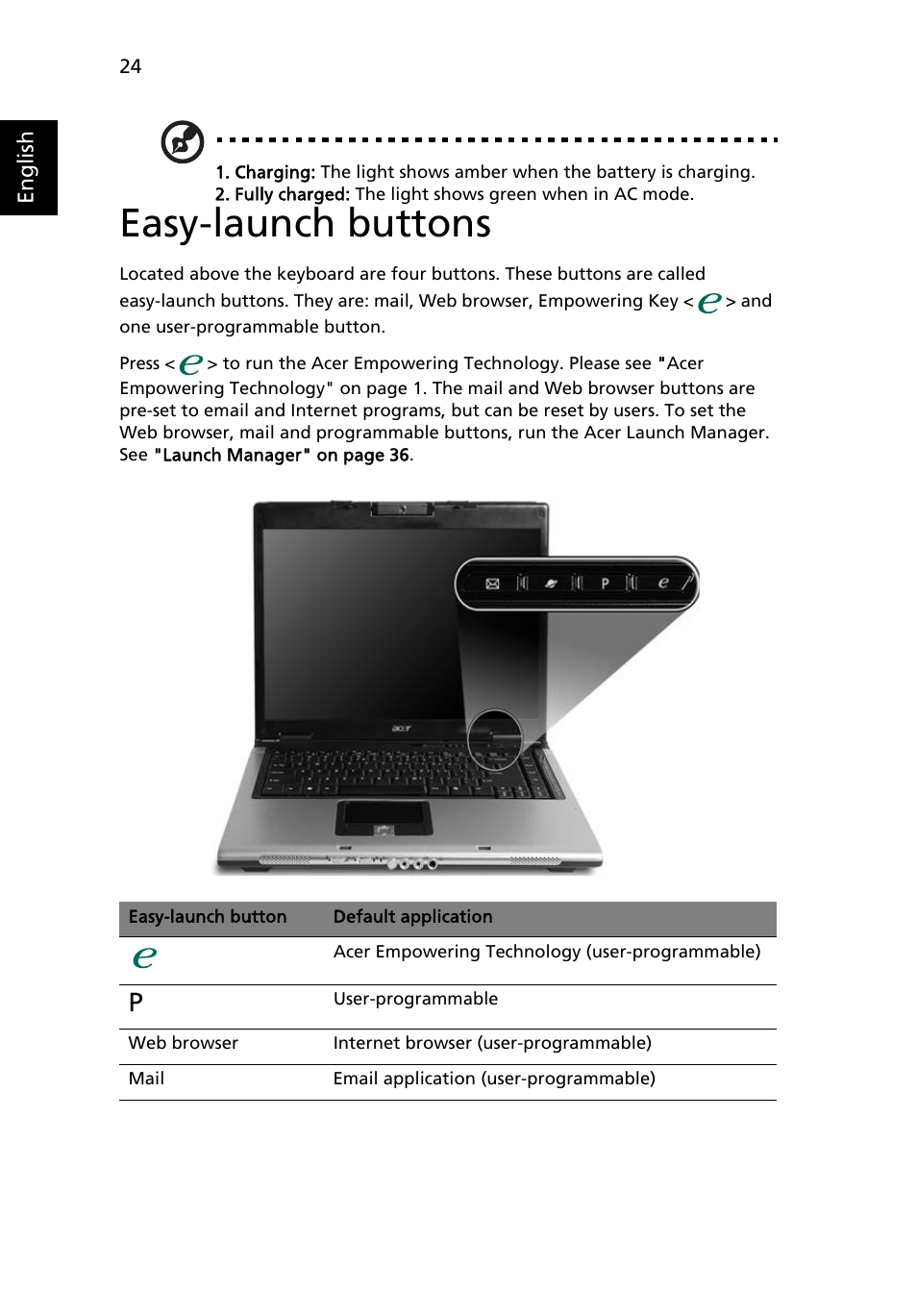 Easy-launch buttons | Acer Aspire 3650 User Manual | Page 38 / 94