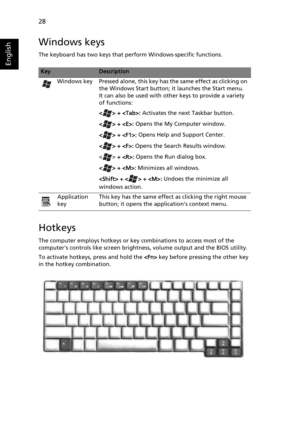 Windows keys, Hotkeys | Acer Aspire 3650 User Manual | Page 42 / 94