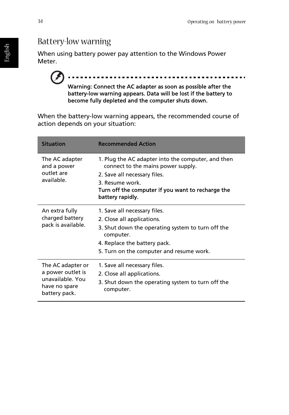 Battery-low warning | Acer Aspire 1660 User Manual | Page 44 / 100