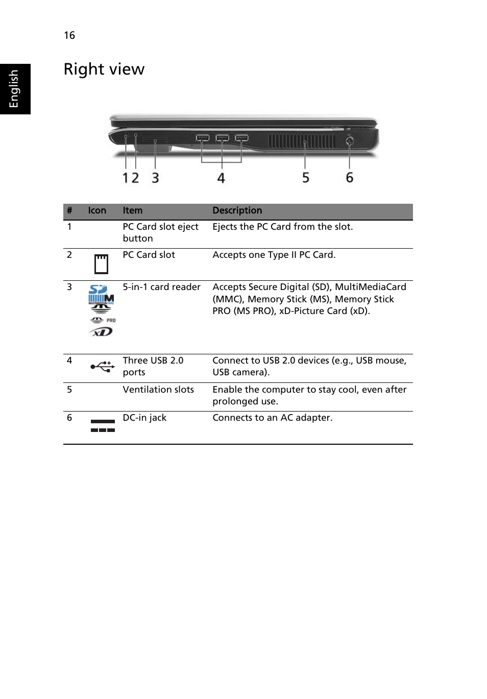 Right view | Acer TravelMate 7510 User Manual | Page 34 / 91