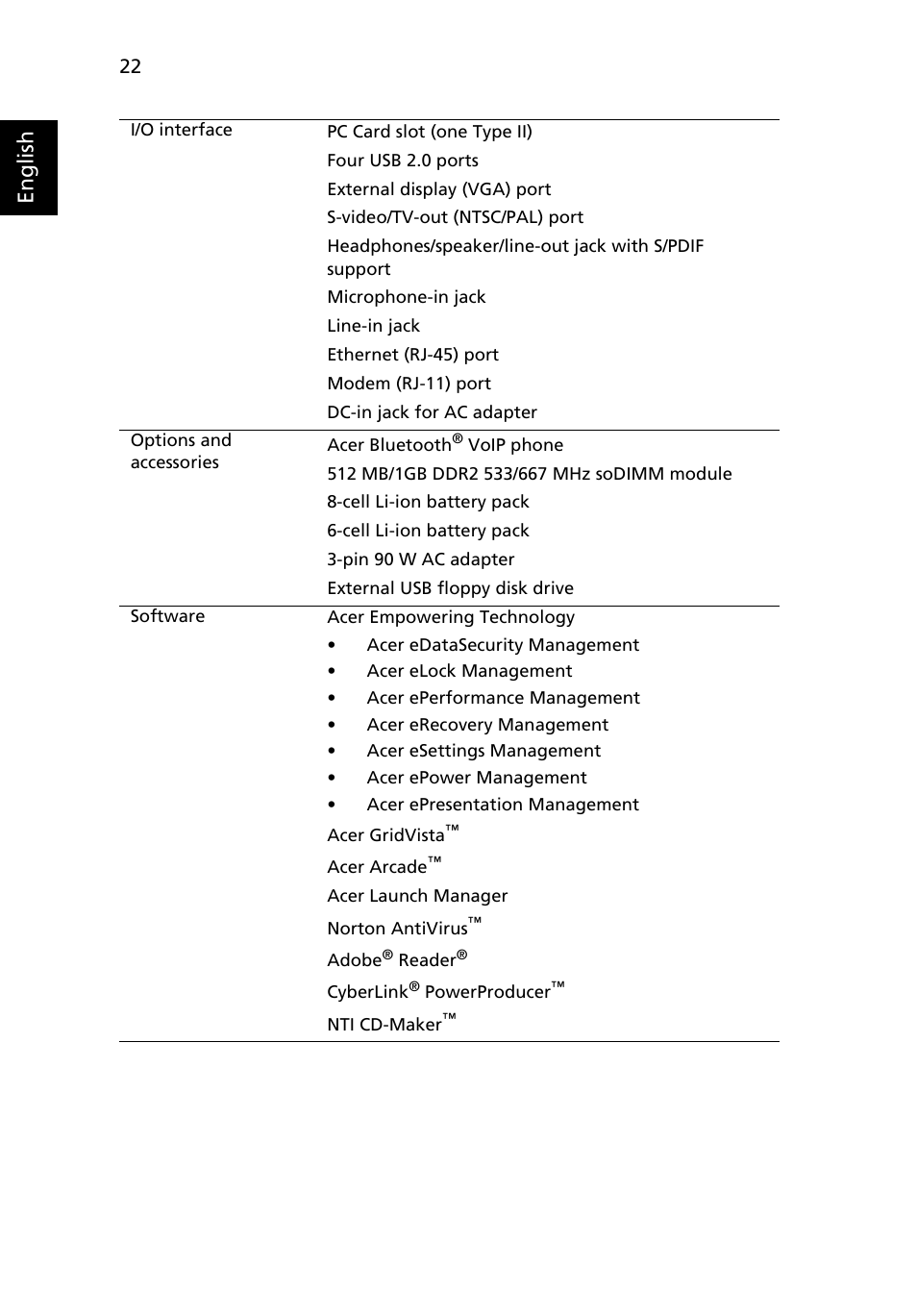 English | Acer TravelMate 7510 User Manual | Page 40 / 91