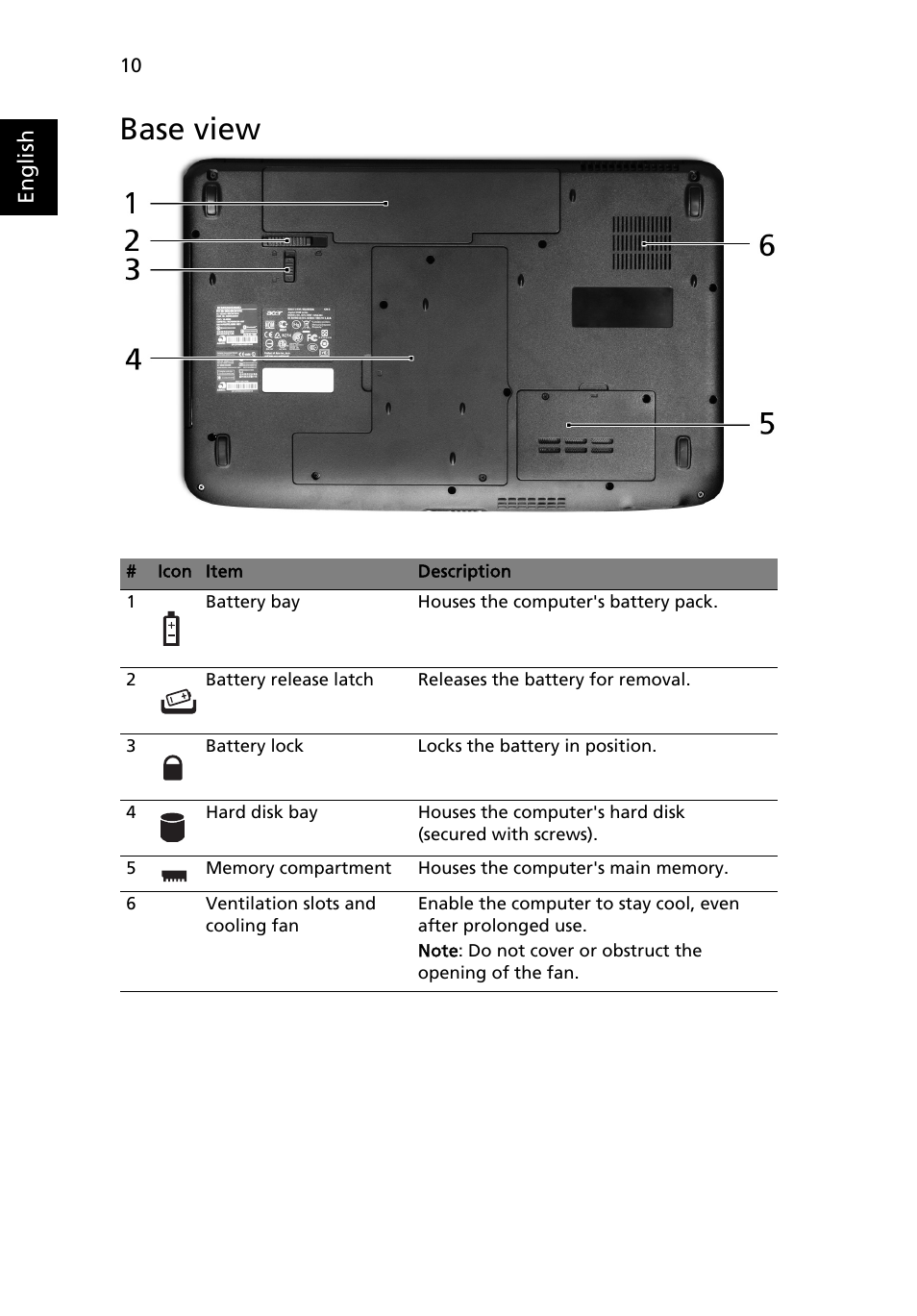 Base view | Acer Aspire 5542 User Manual | Page 10 / 12