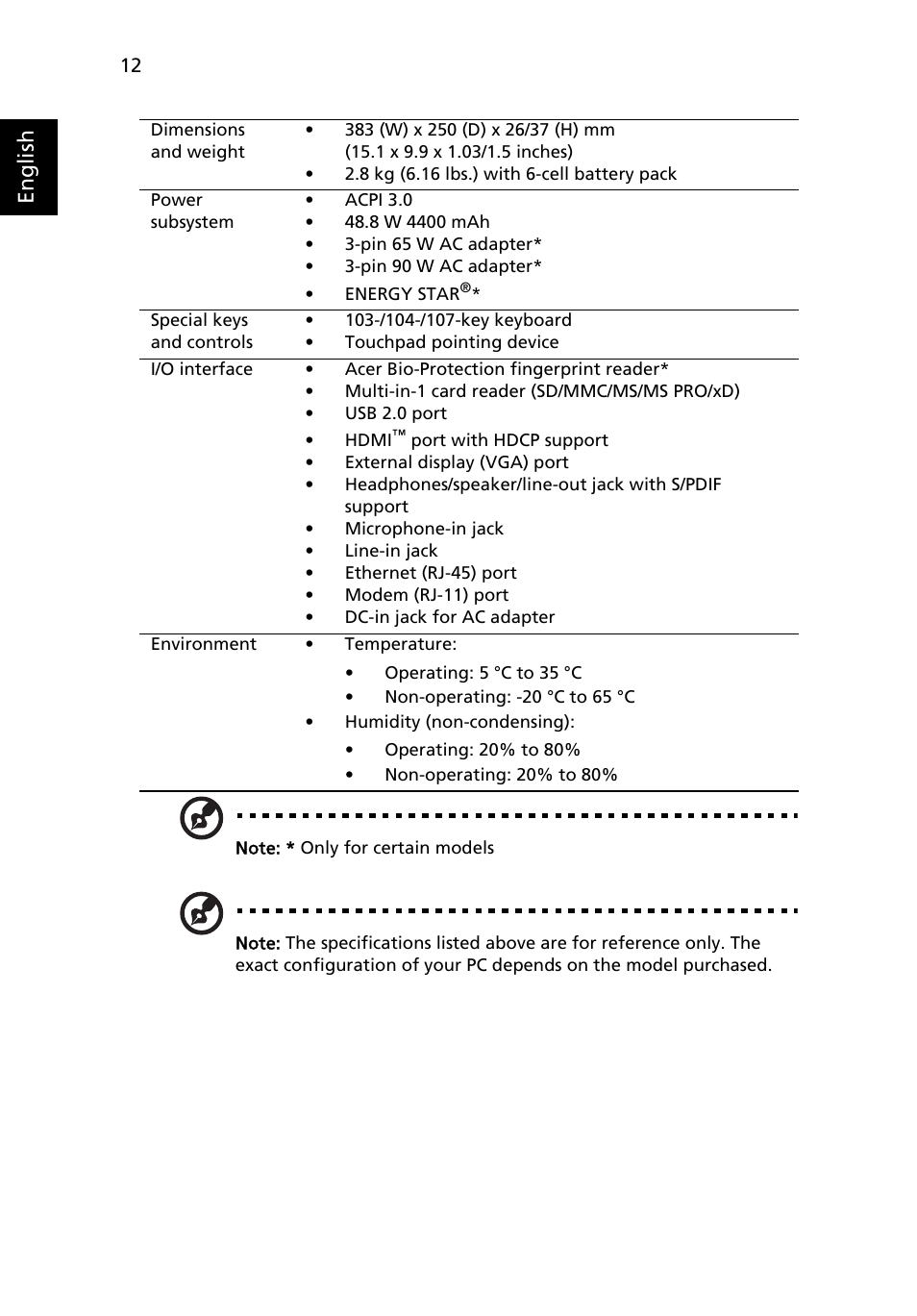 English | Acer Aspire 5542 User Manual | Page 12 / 12