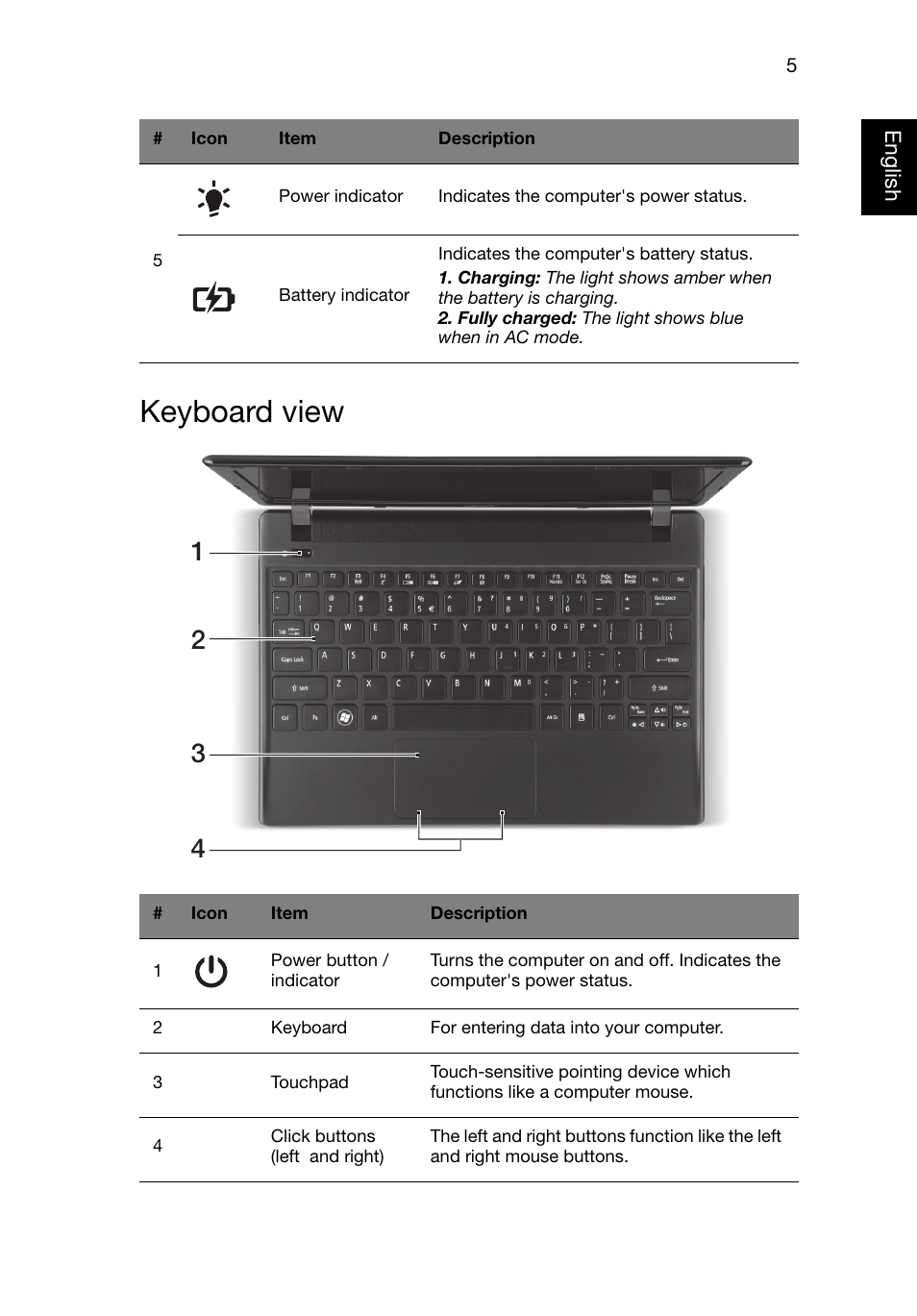 Keyboard view | Acer AO756 User Manual | Page 5 / 11