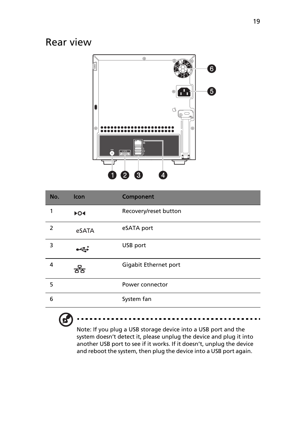 Rear view | Acer RC111 User Manual | Page 19 / 103