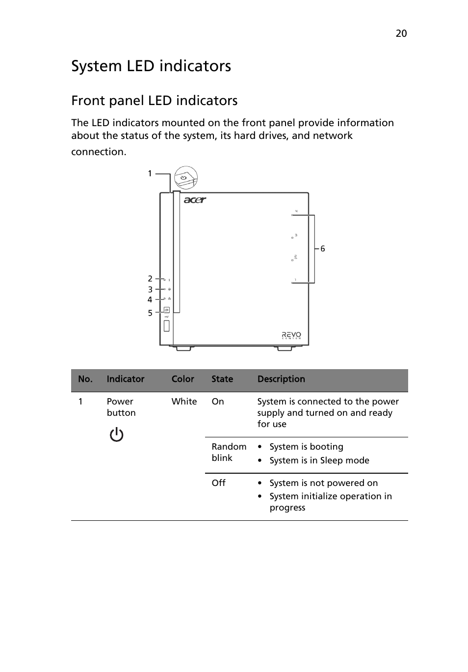 System led indicators, Front panel led indicators | Acer RC111 User Manual | Page 20 / 103