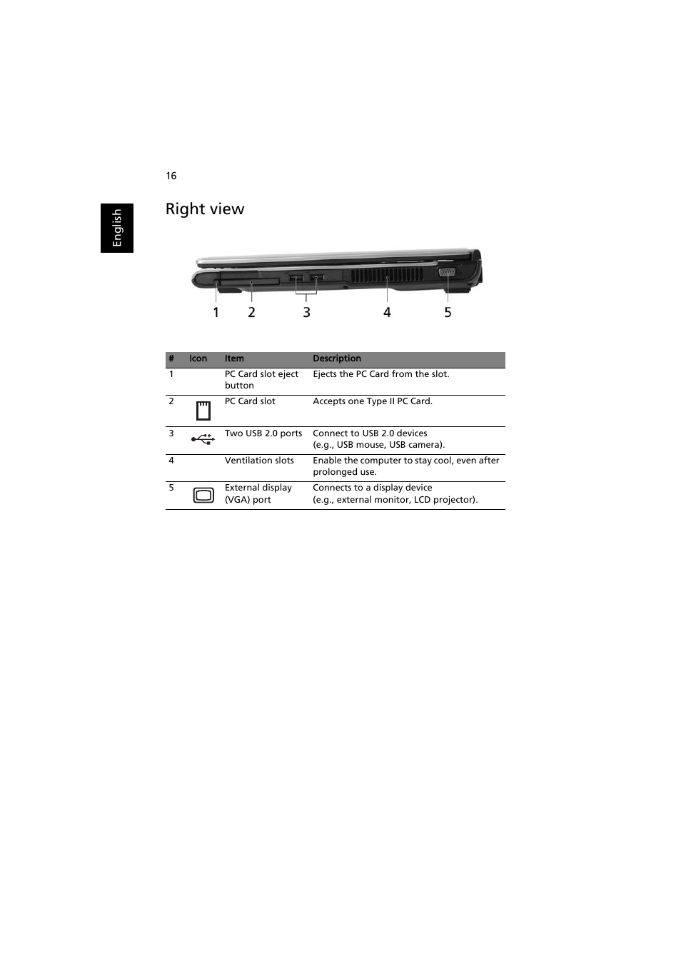 Right view | Acer Aspire 3660 User Manual | Page 30 / 101
