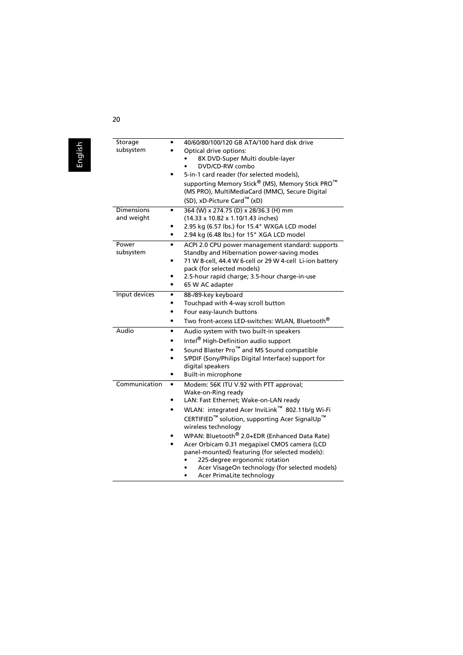 Acer Aspire 3660 User Manual | Page 34 / 101