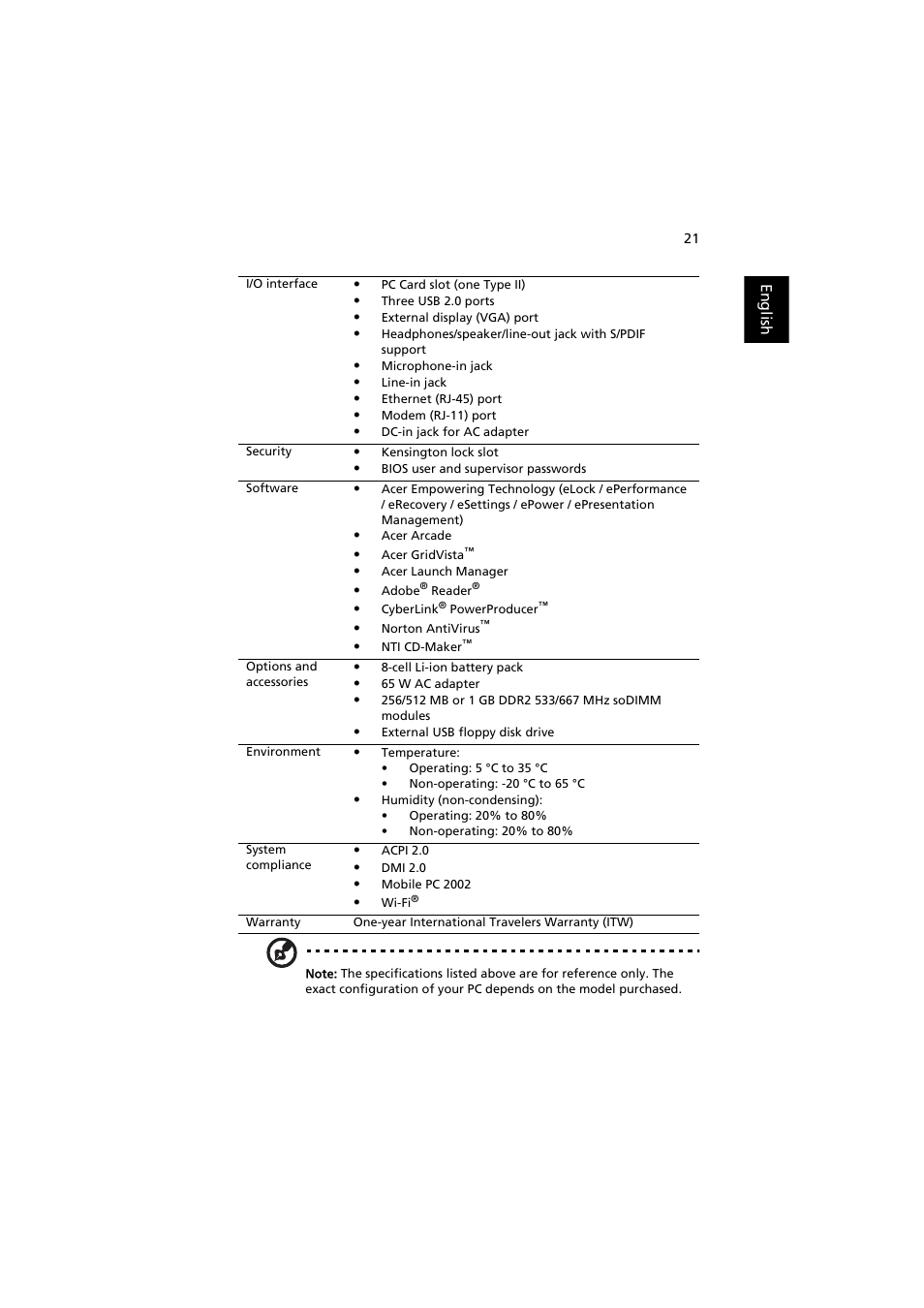 Acer Aspire 3660 User Manual | Page 35 / 101