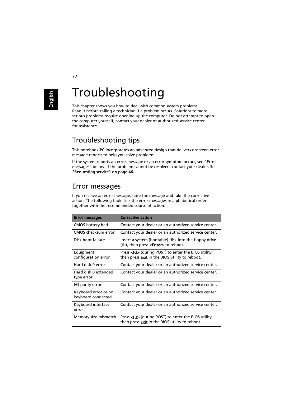 Troubleshooting, Troubleshooting tips, Error messages | Acer Aspire 3660 User Manual | Page 86 / 101
