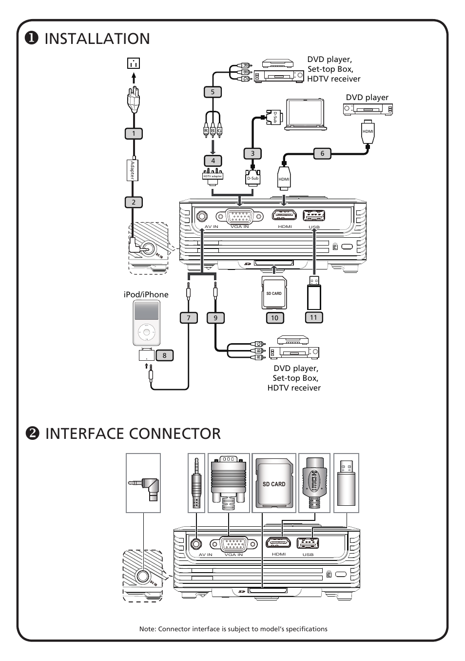 Acer K11 User Manual | 2 pages