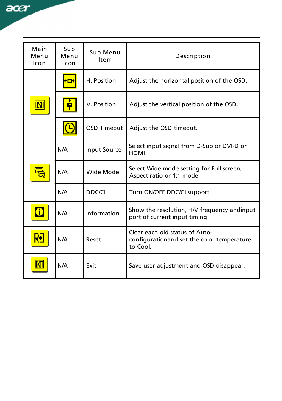 Acer B273H User Manual | Page 20 / 25