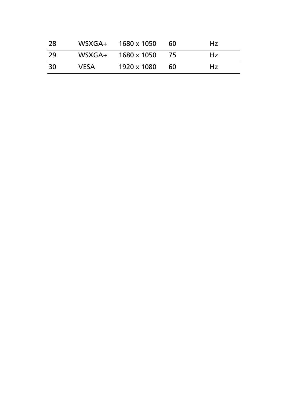 Acer S212HL User Manual | Page 17 / 28