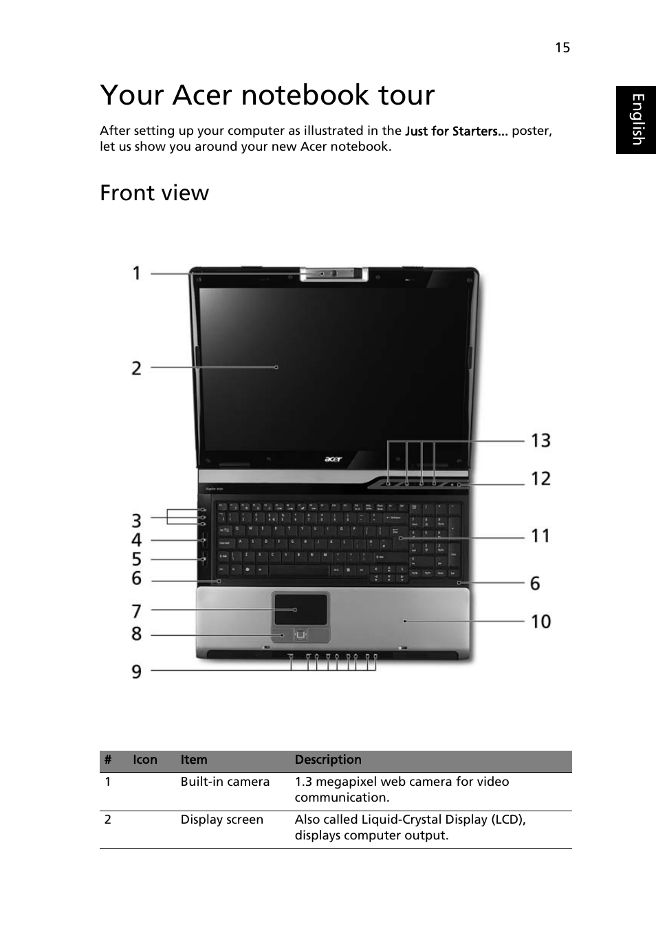 Your acer notebook tour, Front view | Acer Aspire 9510 User Manual | Page 31 / 123