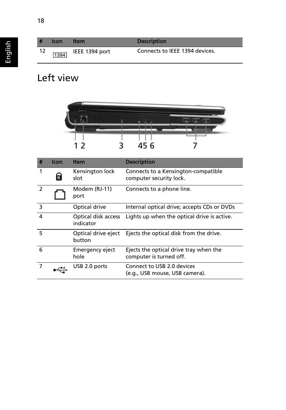 Left view | Acer Aspire 9510 User Manual | Page 34 / 123