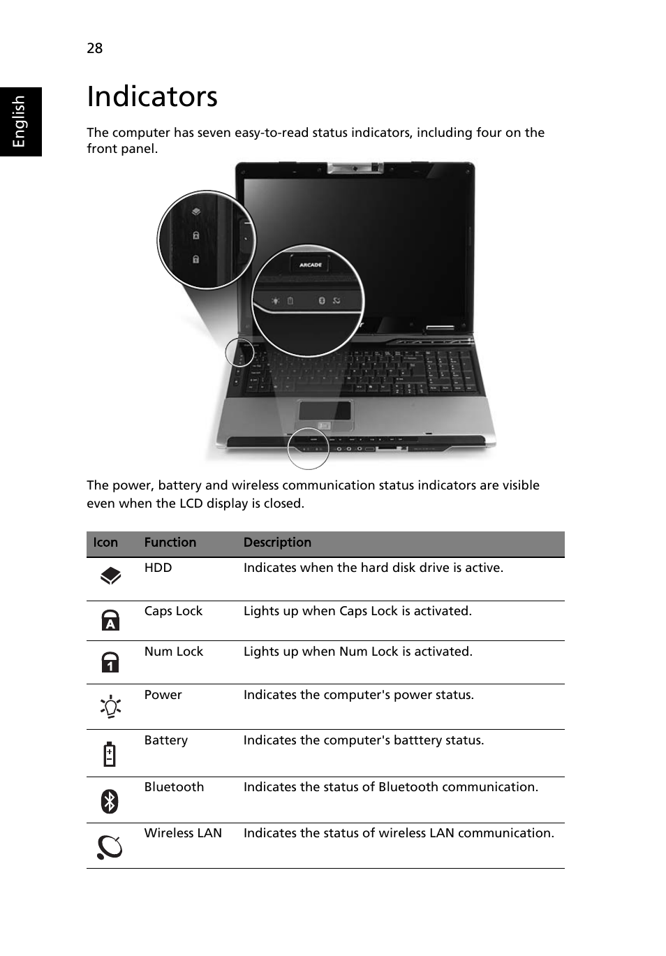 Indicators | Acer Aspire 9510 User Manual | Page 44 / 123