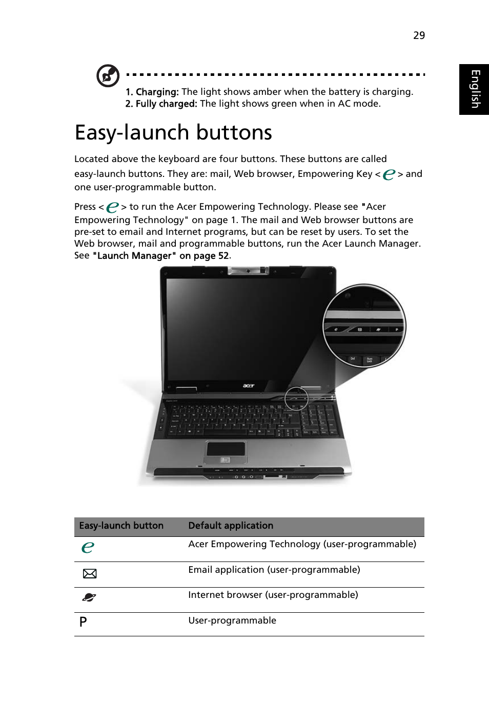 Easy-launch buttons | Acer Aspire 9510 User Manual | Page 45 / 123