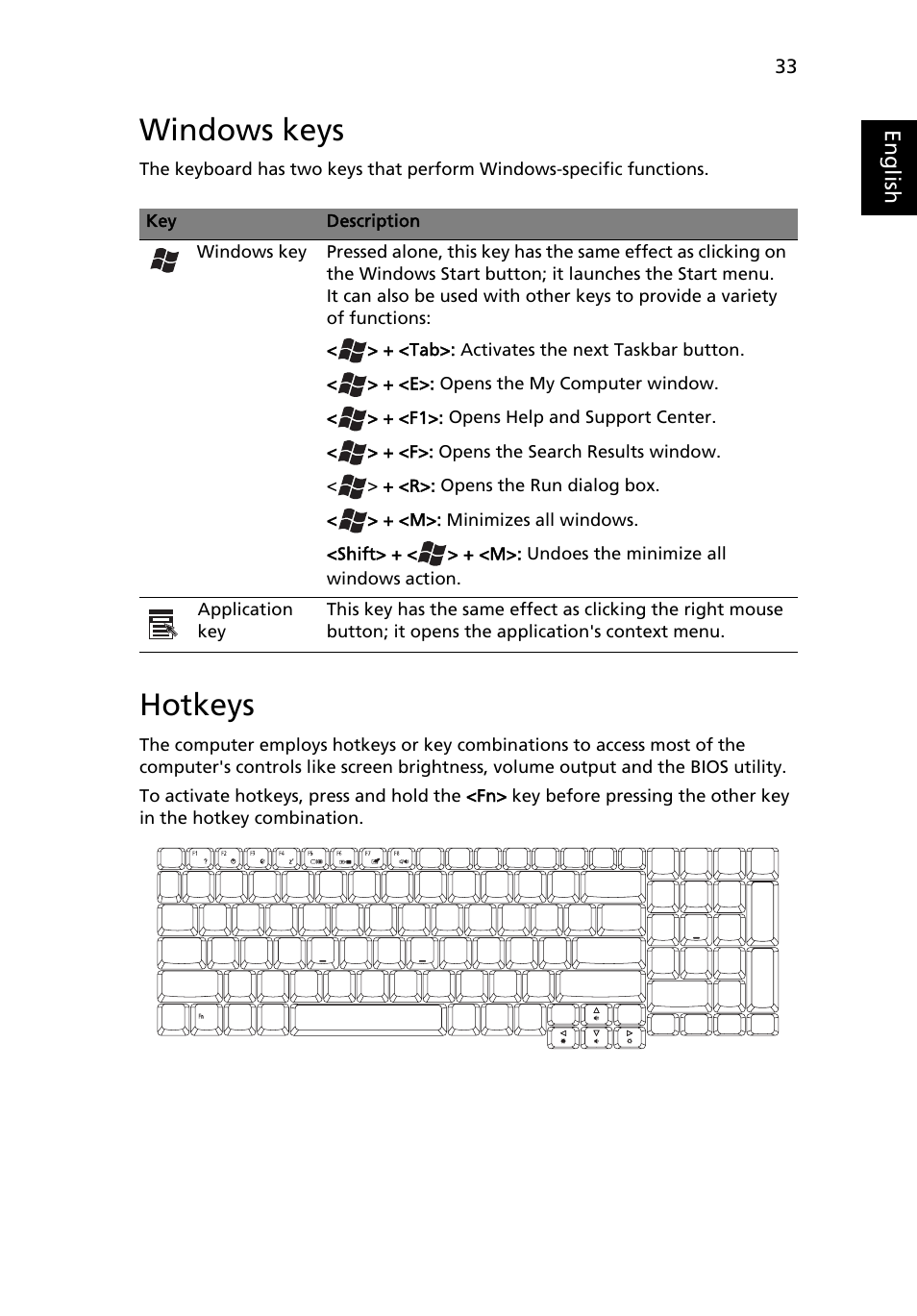 Windows keys, Hotkeys | Acer Aspire 9510 User Manual | Page 49 / 123