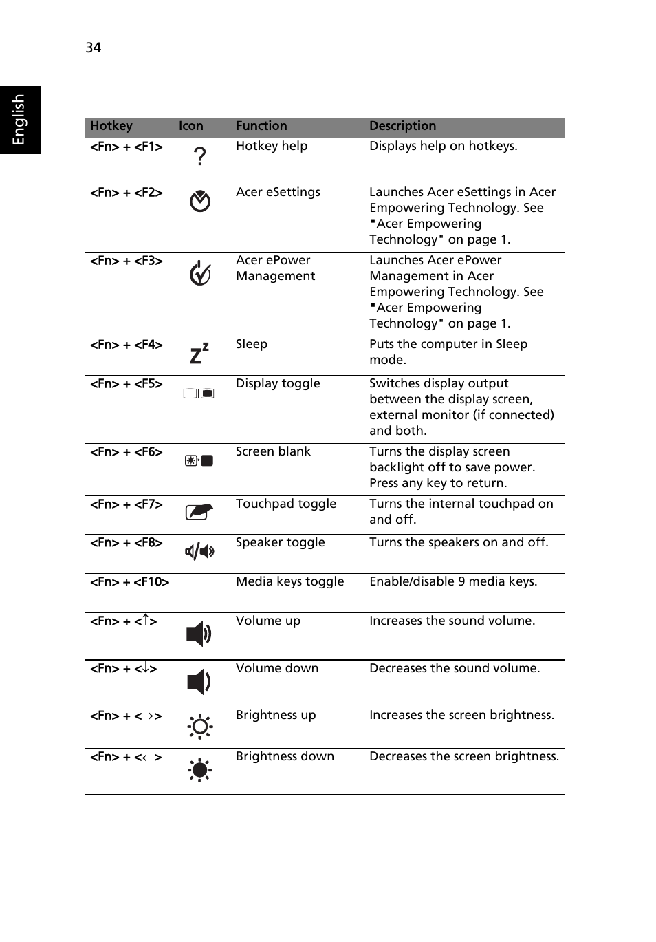 English | Acer Aspire 9510 User Manual | Page 50 / 123