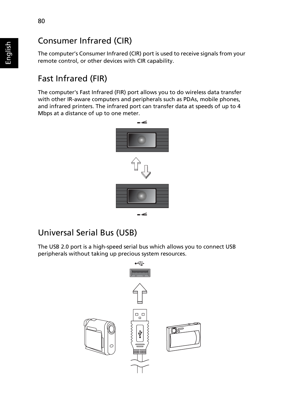 Consumer infrared (cir), Fast infrared (fir), Universal serial bus (usb) | Acer Aspire 9510 User Manual | Page 96 / 123