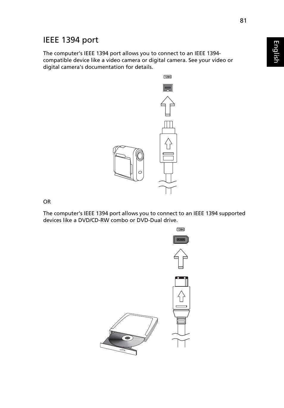 Ieee 1394 port | Acer Aspire 9510 User Manual | Page 97 / 123