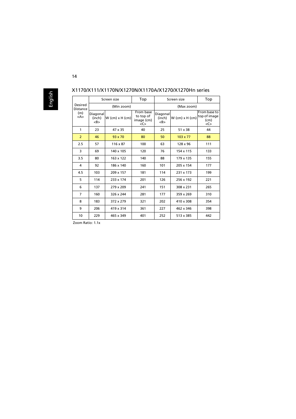 Acer X1270 User Manual | Page 24 / 66