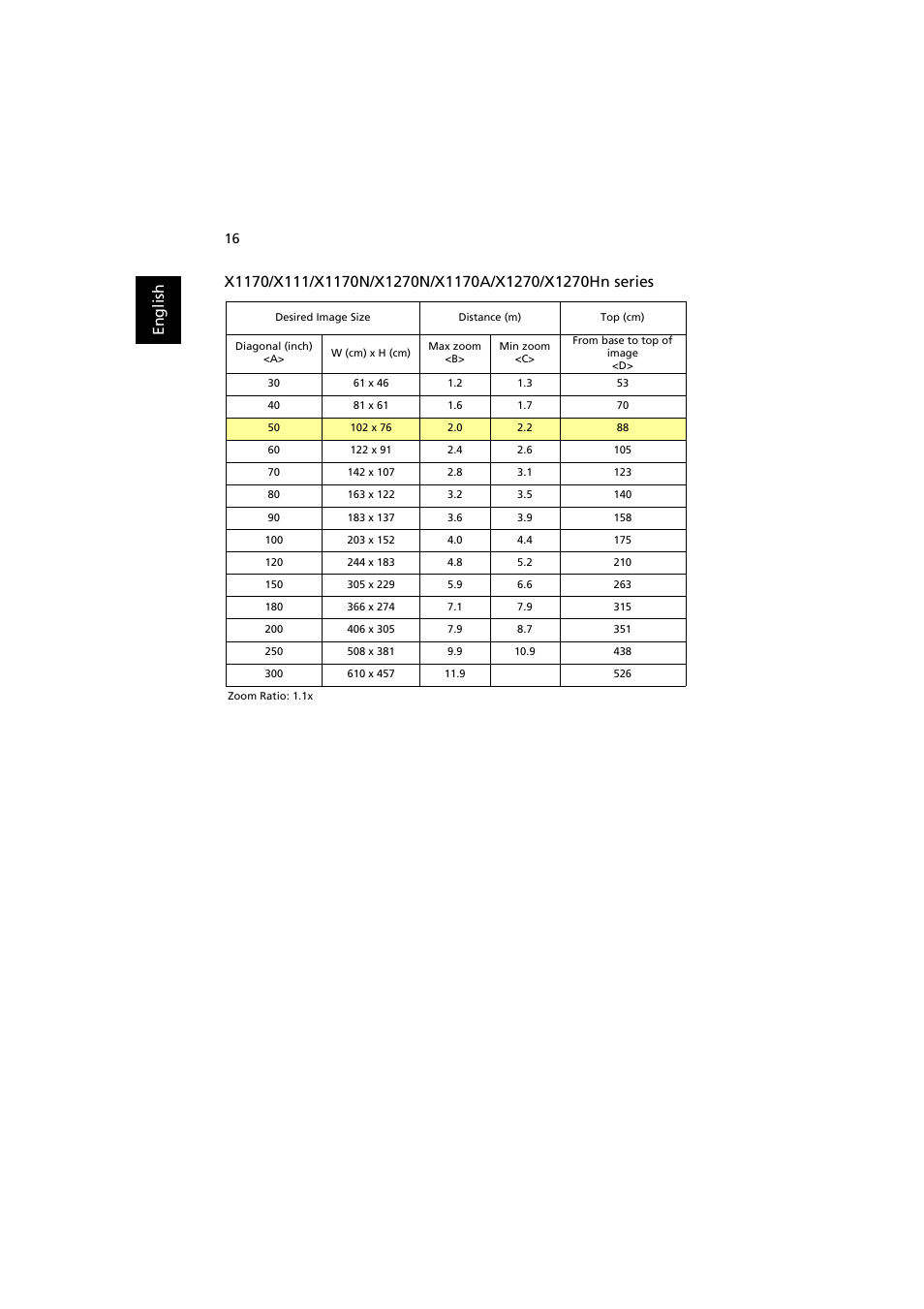 Acer X1270 User Manual | Page 26 / 66