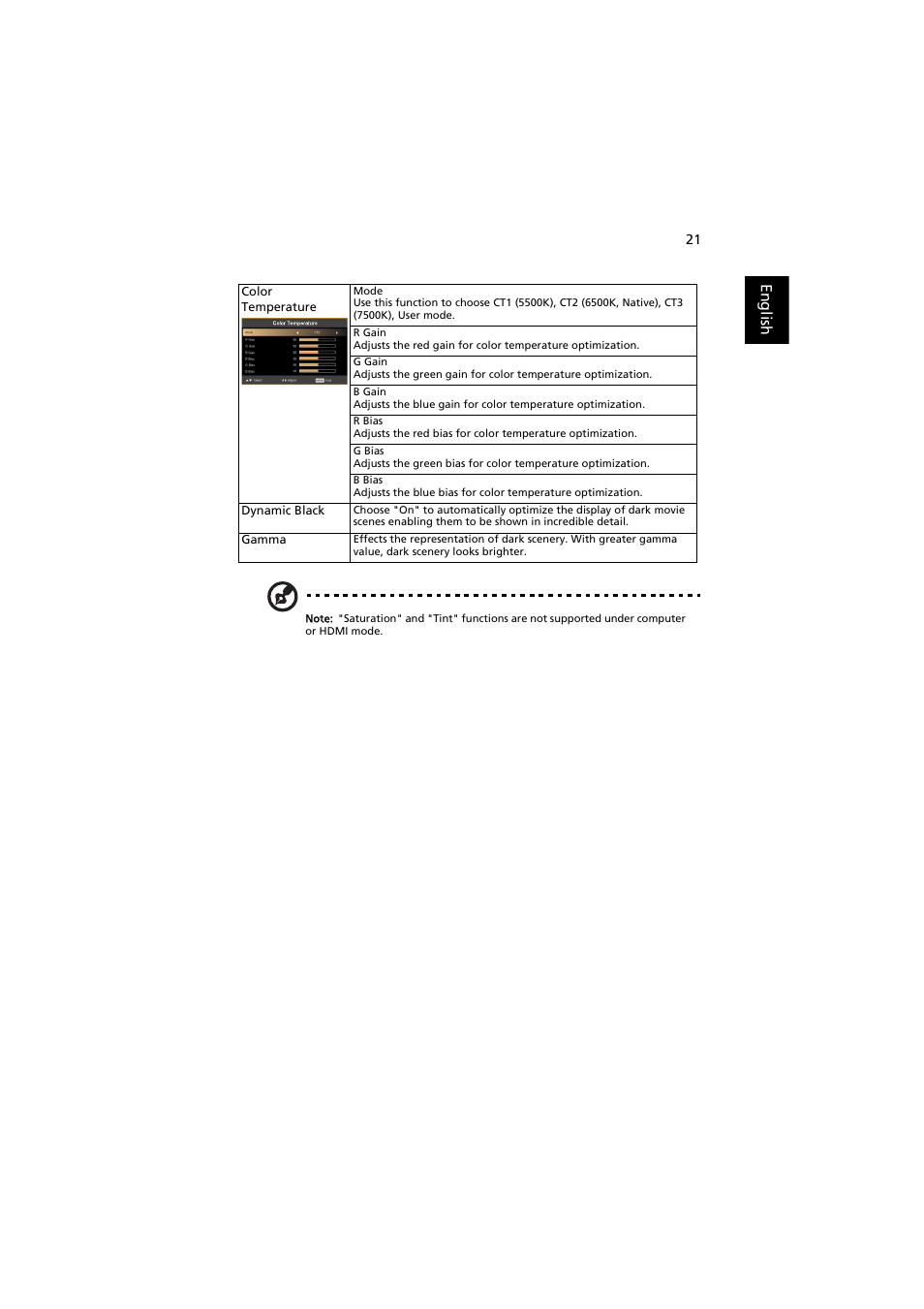 English | Acer X1270 User Manual | Page 31 / 66