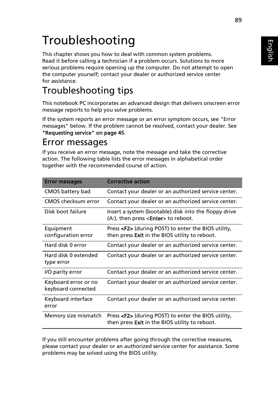 Troubleshooting, Troubleshooting tips, Error messages | Acer Aspire 9120 User Manual | Page 107 / 121