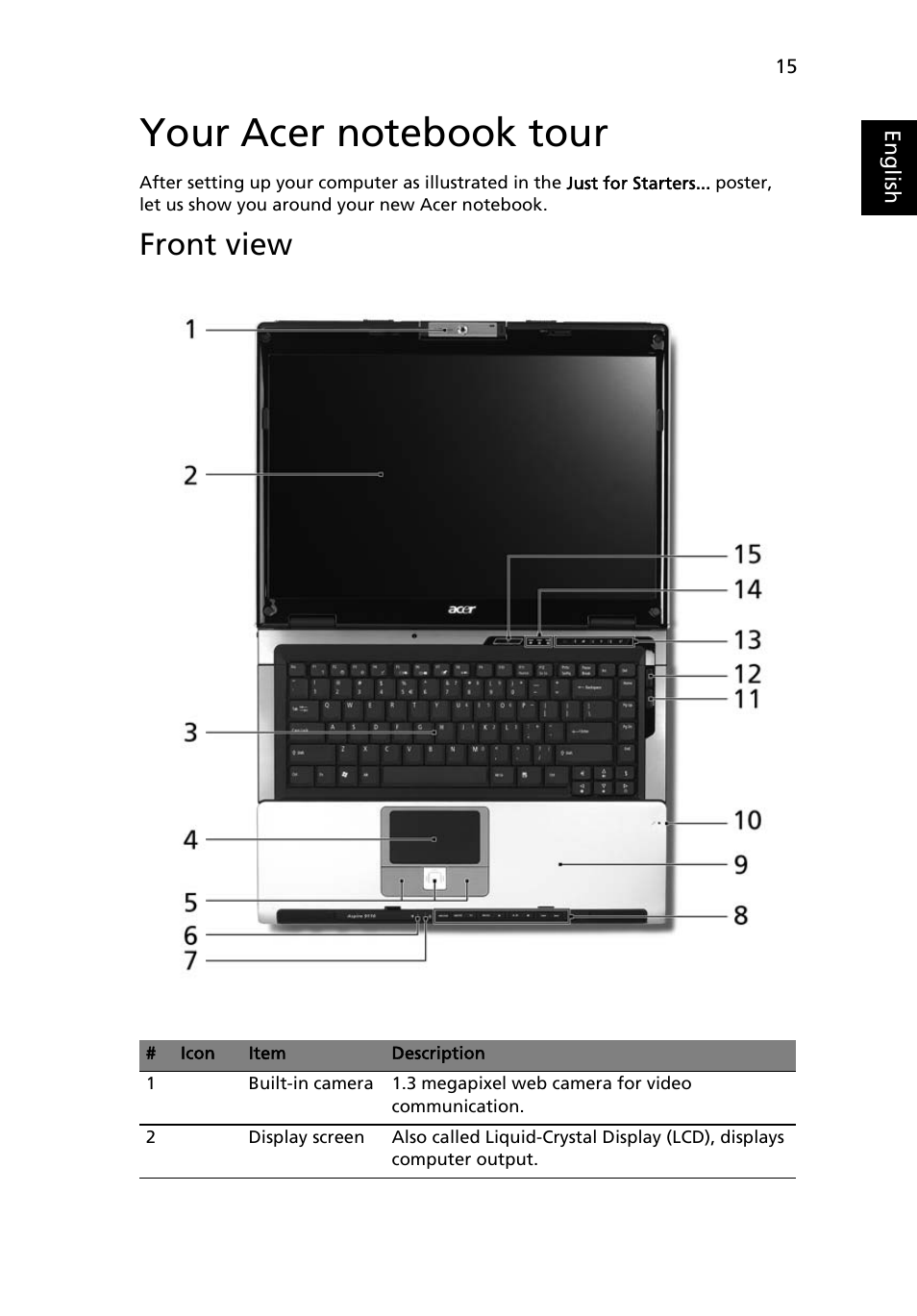 Your acer notebook tour, Front view | Acer Aspire 9120 User Manual | Page 33 / 121