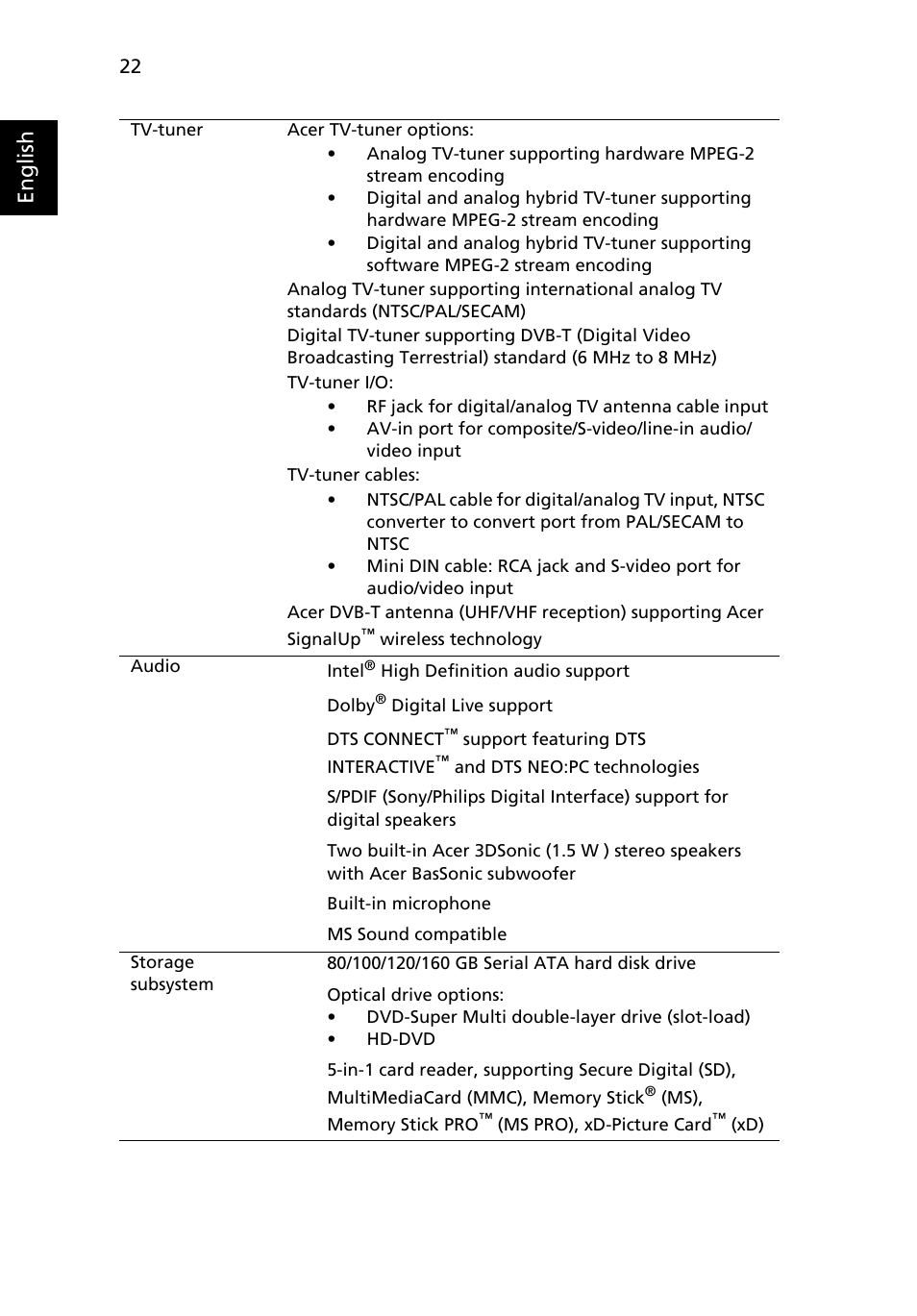 English | Acer Aspire 9120 User Manual | Page 40 / 121