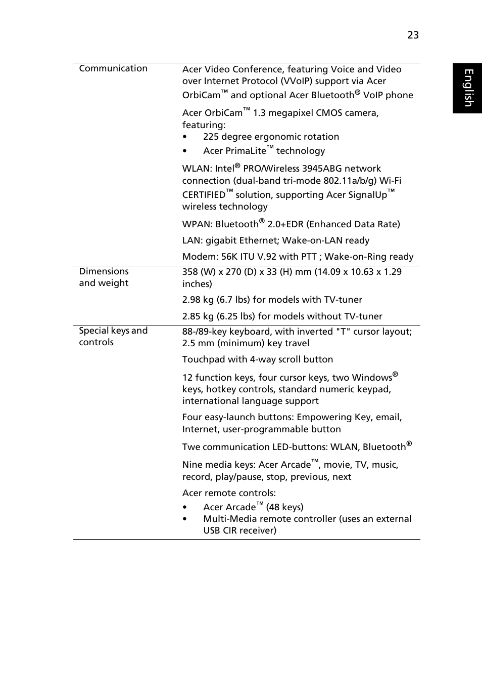 Eng lis h | Acer Aspire 9120 User Manual | Page 41 / 121