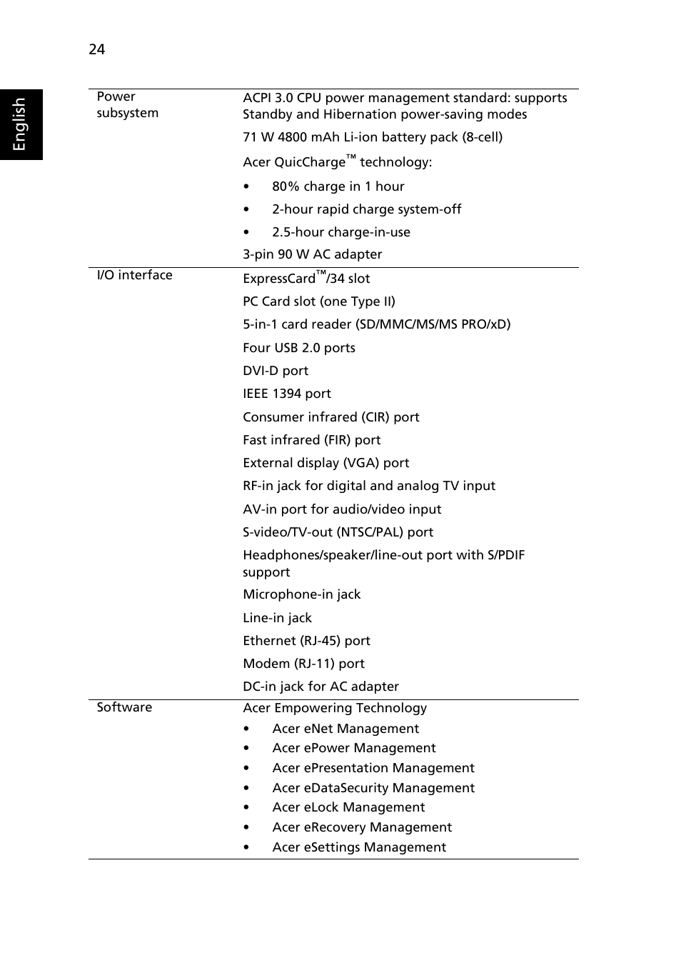 Acer Aspire 9120 User Manual | Page 42 / 121