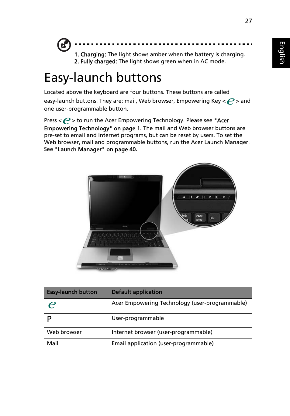 Easy-launch buttons | Acer Aspire 9120 User Manual | Page 45 / 121