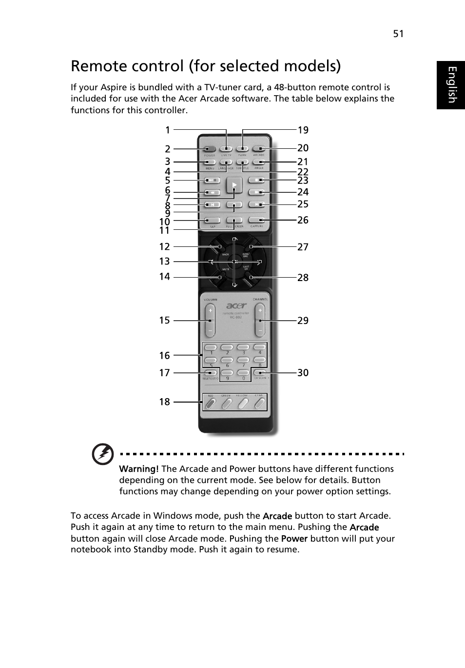 Remote control (for selected models) | Acer Aspire 9120 User Manual | Page 69 / 121