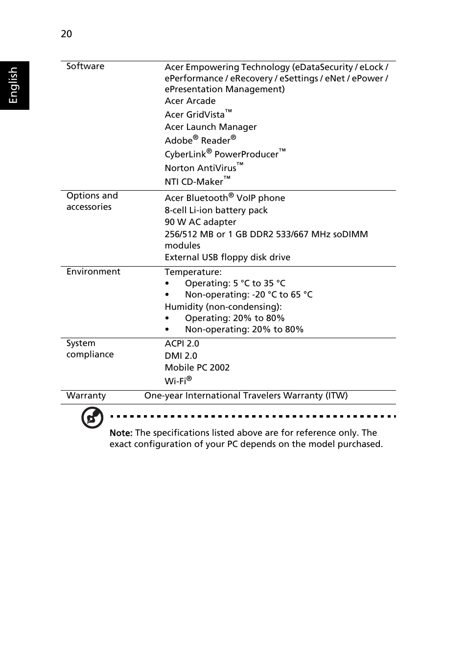 English | Acer Aspire 5620 User Manual | Page 32 / 107