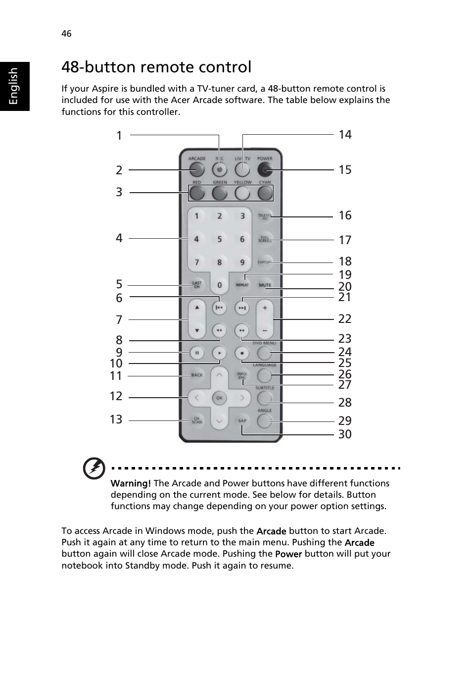 Button remote control | Acer Aspire 5620 User Manual | Page 58 / 107