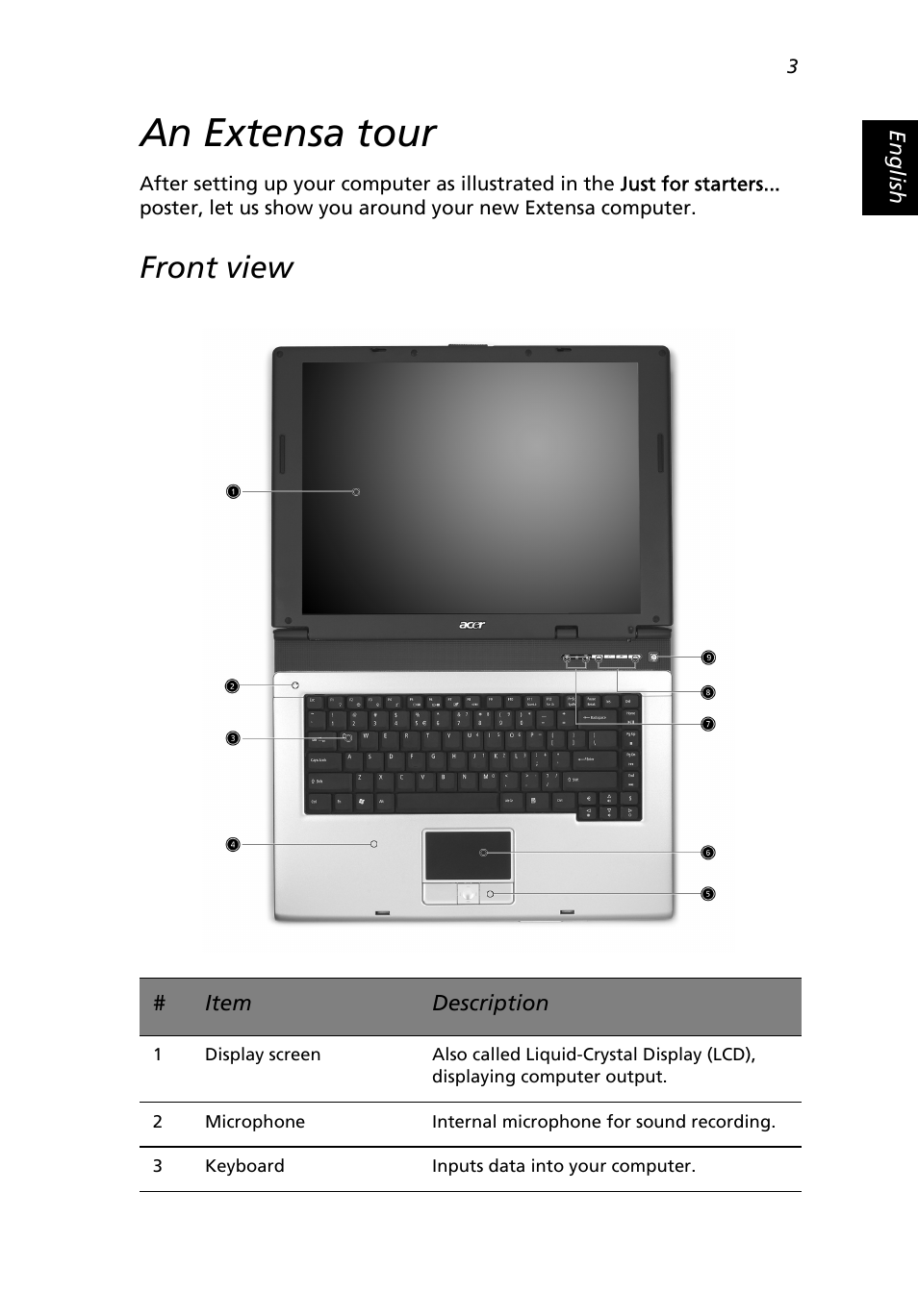 An extensa tour, Front view | Acer Extensa 3000 User Manual | Page 11 / 100