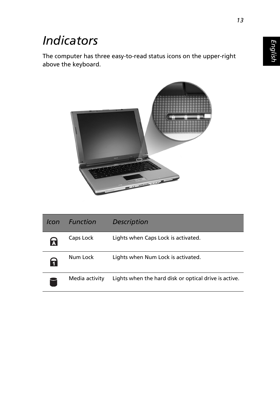 Indicators | Acer Extensa 3000 User Manual | Page 21 / 100