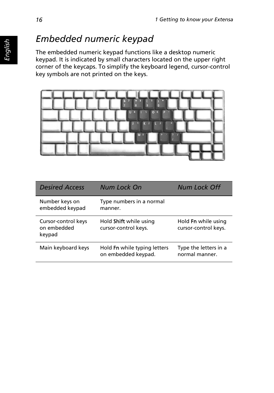 Embedded numeric keypad | Acer Extensa 3000 User Manual | Page 24 / 100