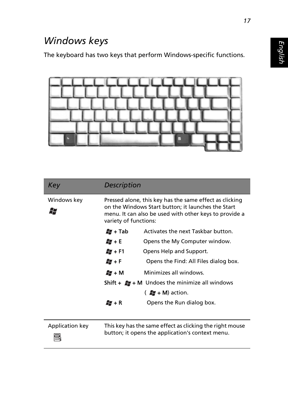 Windows keys | Acer Extensa 3000 User Manual | Page 25 / 100
